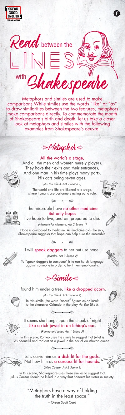 SPEAK GOOD ENGLISH NEWSLETTER APRIL 2018